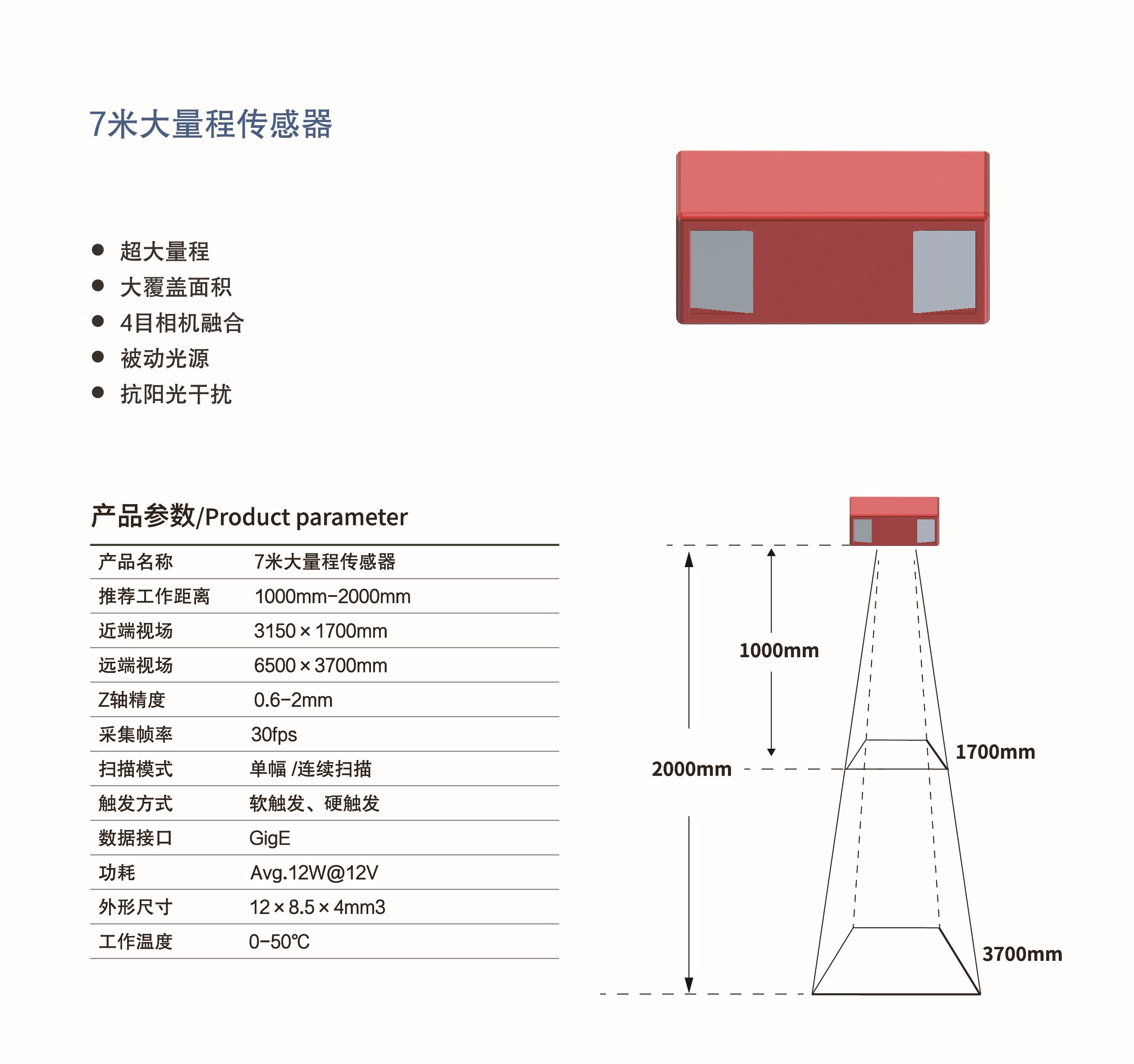 具体参数