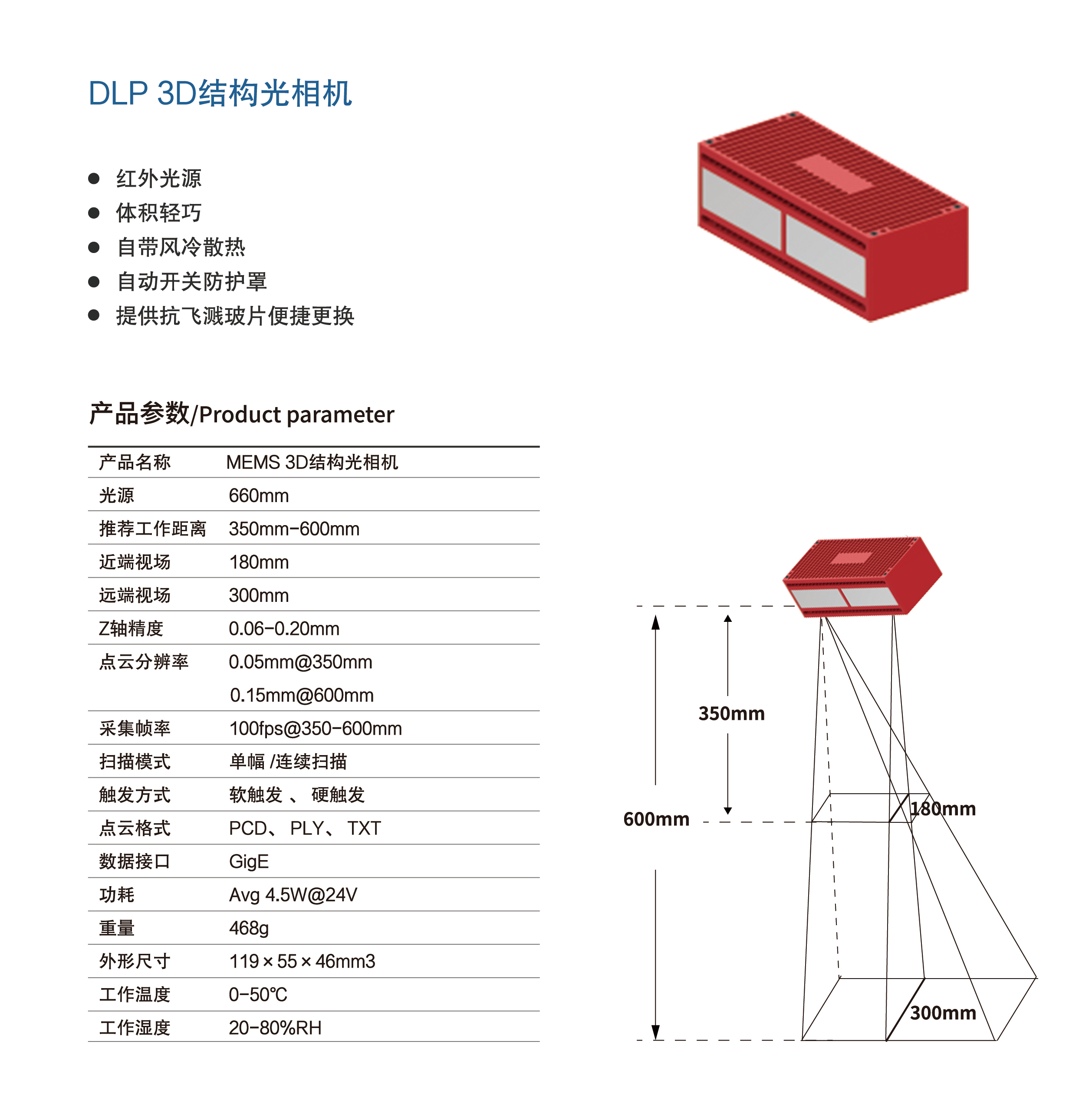 具体参数