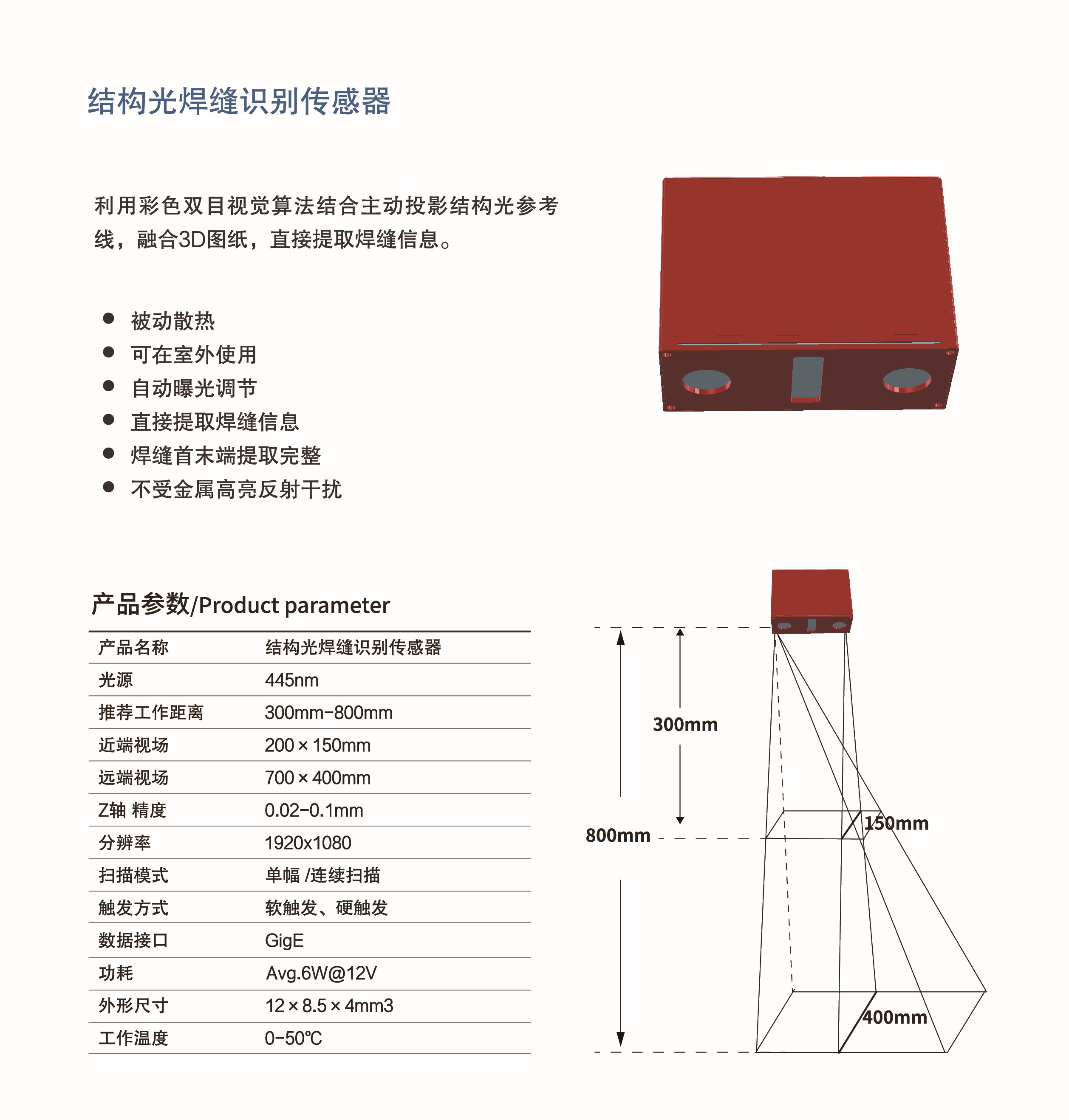 具体参数